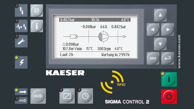 Blæserstyring SIGMA CONTROL 2.