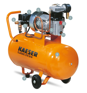 Opbygningsskema håndværkerkompressor CLASSIC