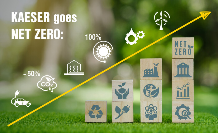 KAESER Kompressorer på vej til nettonul-udledning