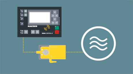 Vandreguleringsventiler til effektiv og bæredygtig udnyttelse af kølevandet.