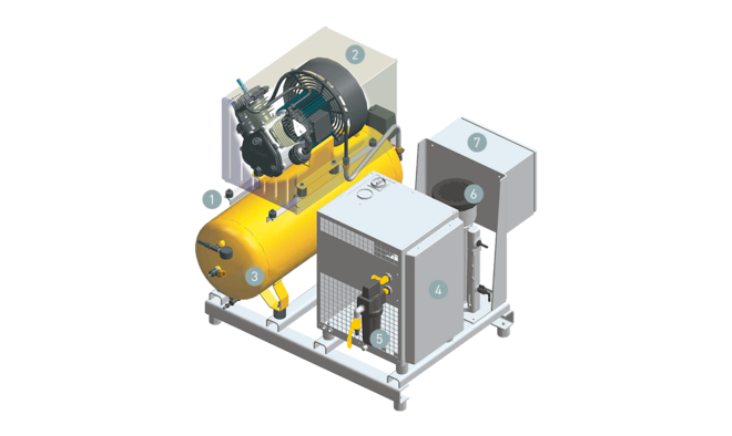 Stempelkompressorer med direkte drev